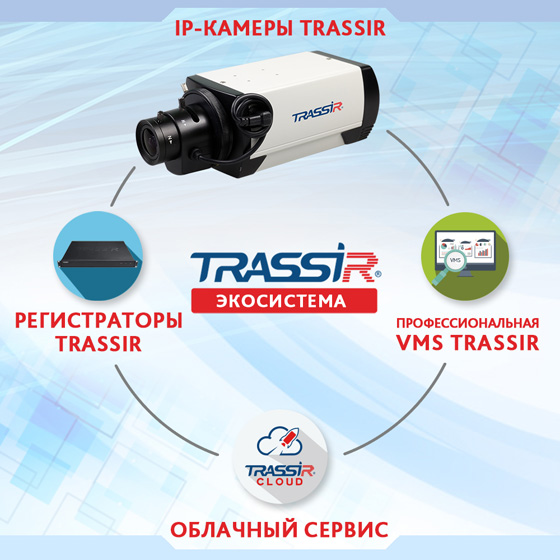 ���������� TRASSIR �� ���� 4 ����������� TRASSIR